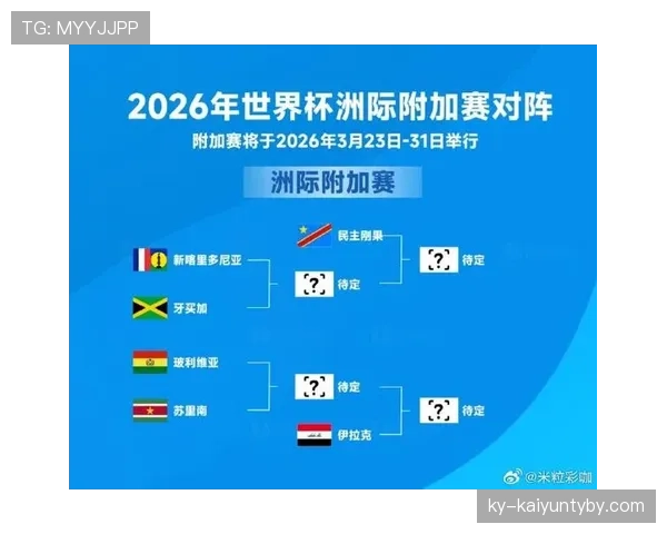 2026世界杯球员装备违规如何处罚