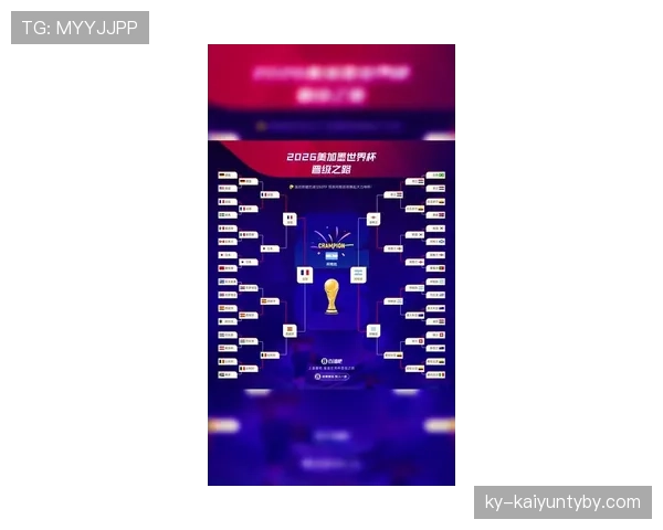 2026世界杯小组前两名如何直接晋级
